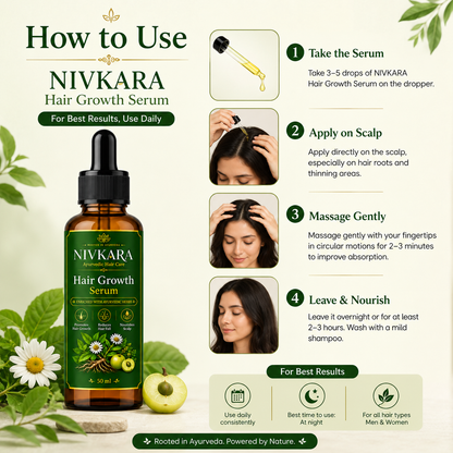 Hair Growth Serum (Redensyl/plant-based)