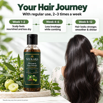 Your hair journey with regular use